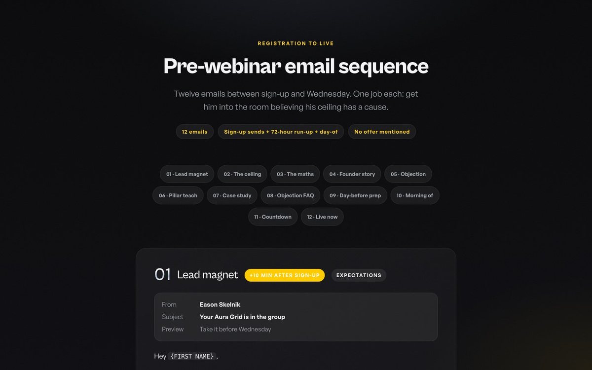 Pre-webinar preview